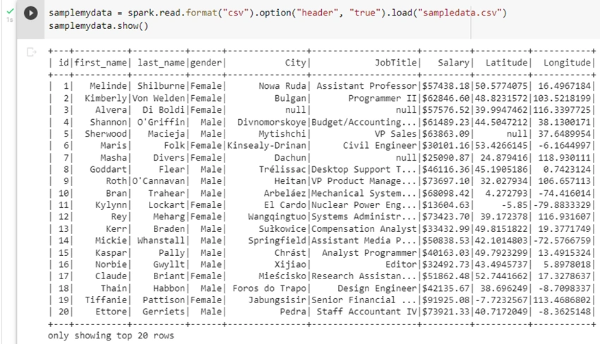 Getting Started PySpark