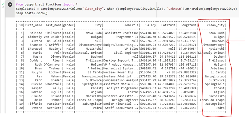 Getting Started PySpark