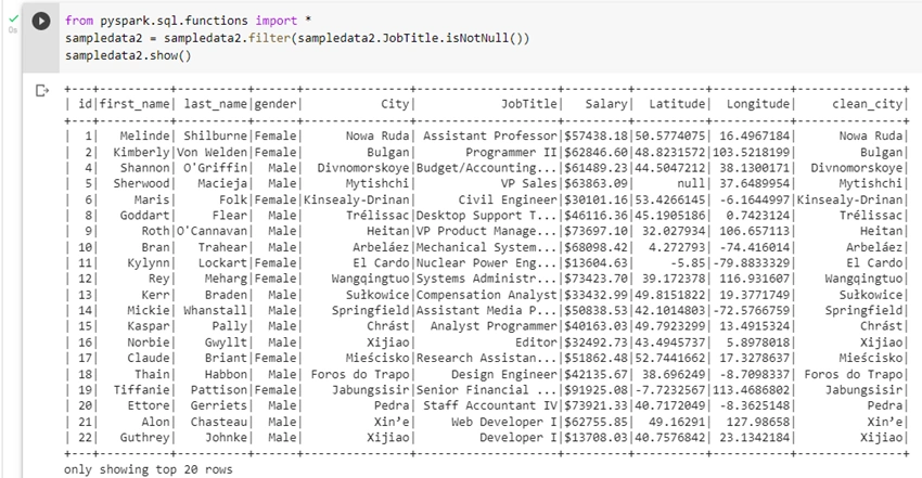 Getting Started PySpark
