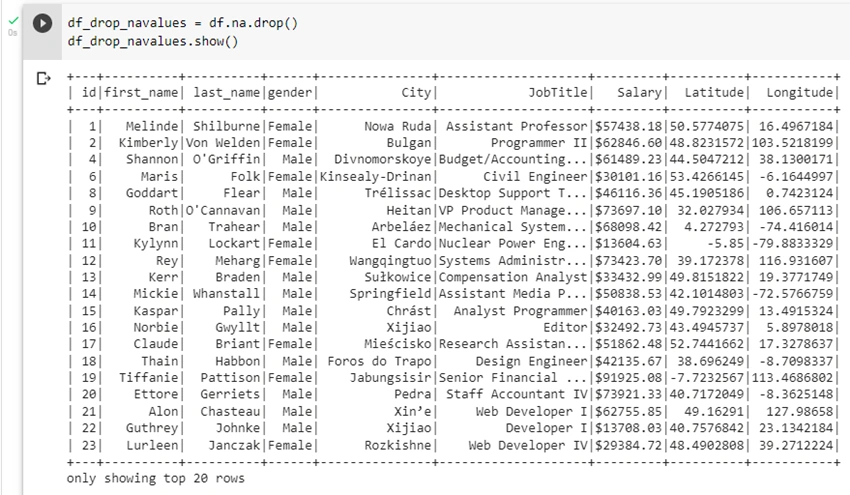 Getting Started PySpark
