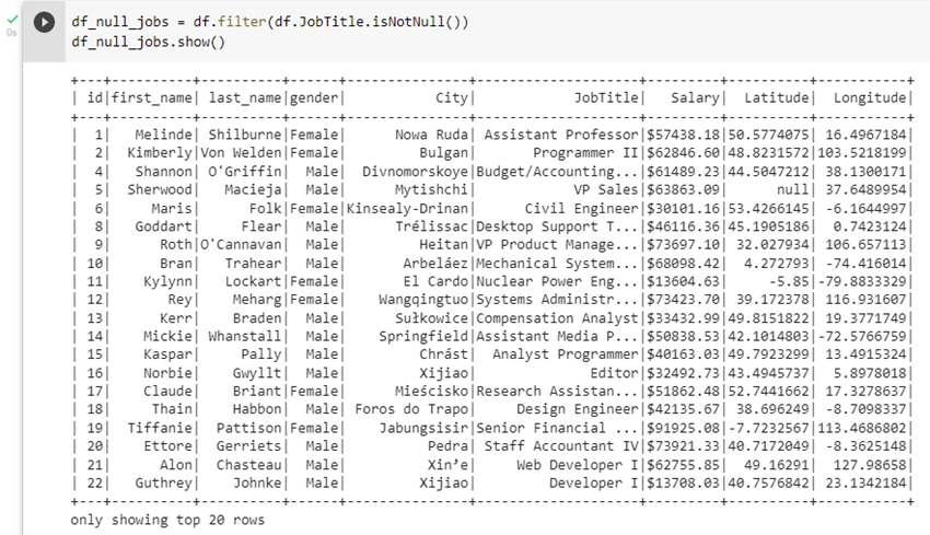 Getting Started PySpark