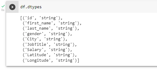 Getting Started PySpark
