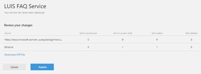 QnA Maker service