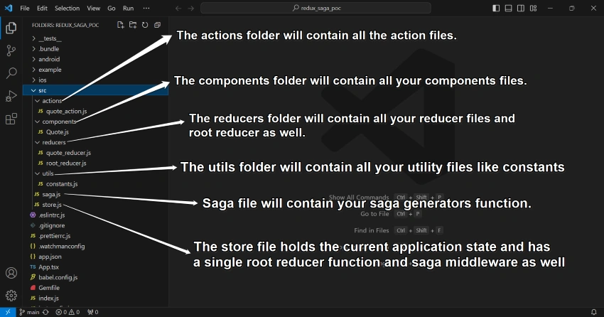 Saga project folder