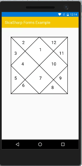 Xamarin