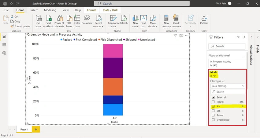 Getting Started With Stacked Bar Chart