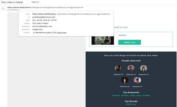 Microsoft Cognitive Services