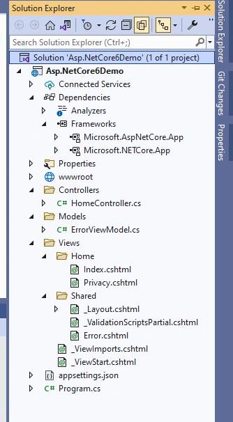 Getting Started With Visual Studio 2022 Community Edition