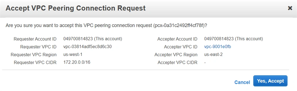 Peering Connection, NACL
