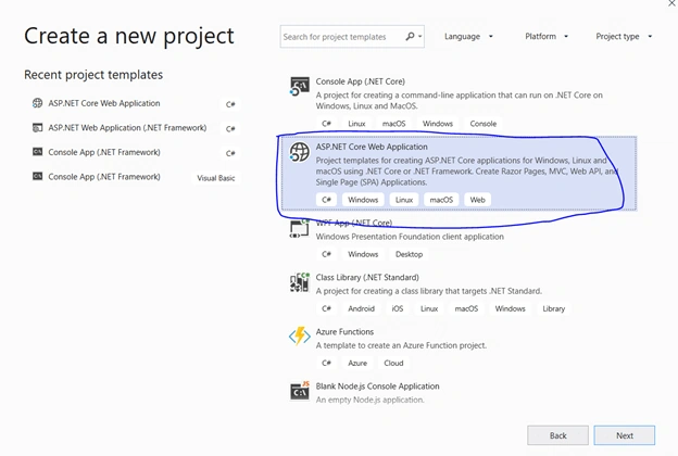 Vue.js And .NET Core 3