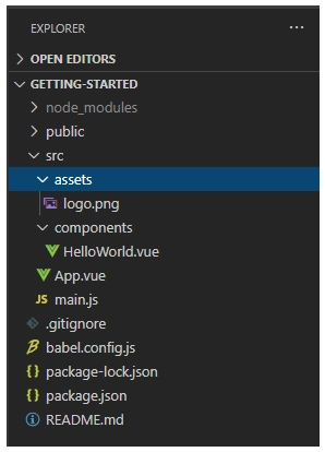 	Getting Started With Vue JS