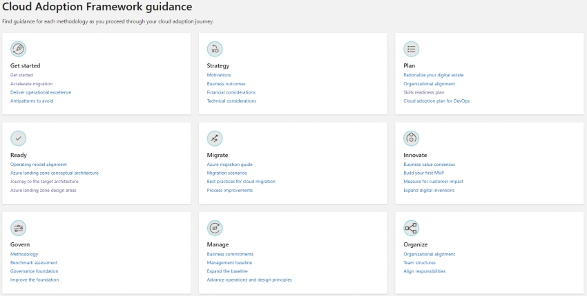 Getting the most out of Azure Cloud Adoption Framework