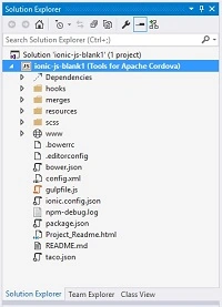  Solution Bar