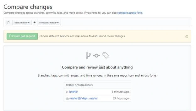 Git And Github Version Control (Local And Remote Repository)