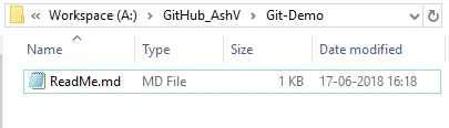 Git