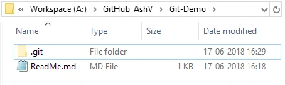 Git