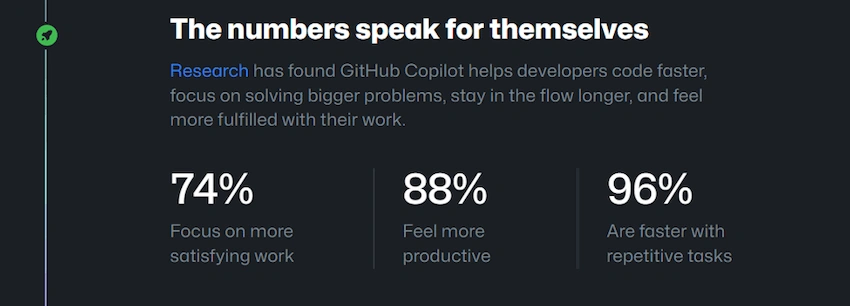 GitHub Copilot