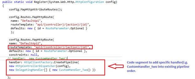 code