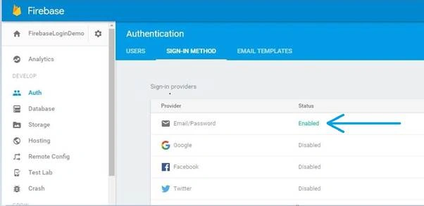 Sign-In method