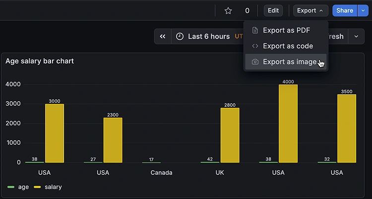 screenshot-export-dashboard-image-v1