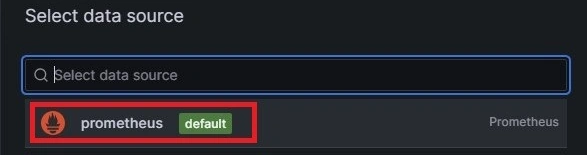Data source