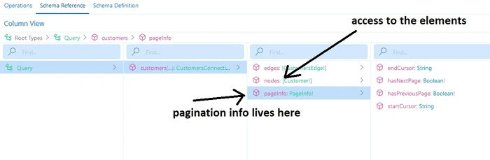 GraphQL in .NET : Pagination (Part 3)