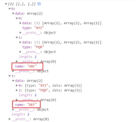 Group Array objects using JavaScript