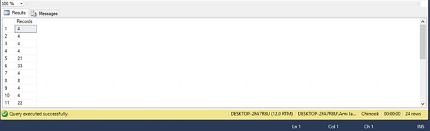 Group By Having Aggregate Functions