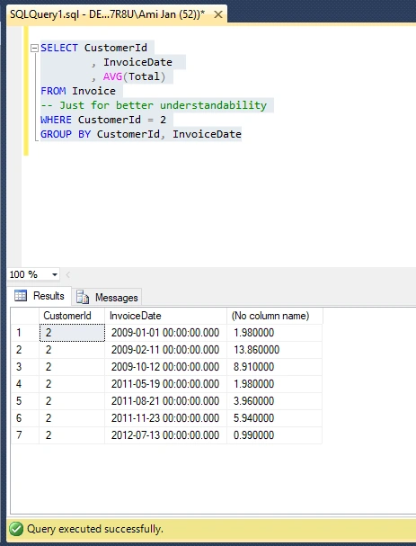 Group By Having Aggregate Functions
