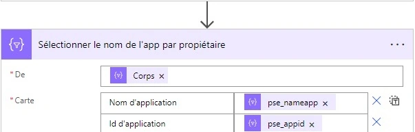 Email User