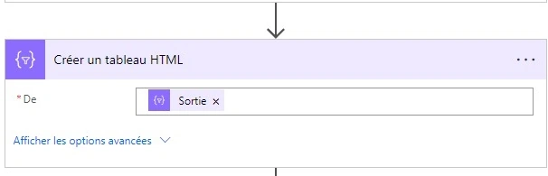 HTML Table