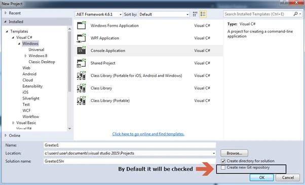 Visual Studio Team Service