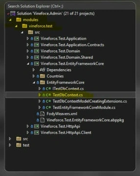 TestDbContext class