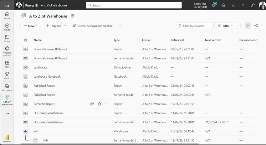 Power BI