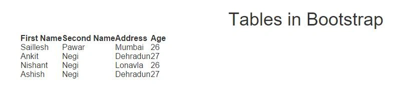 tables