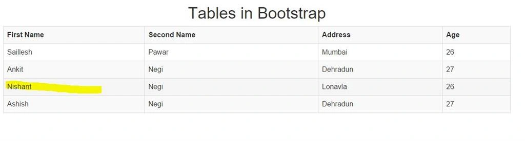 table
