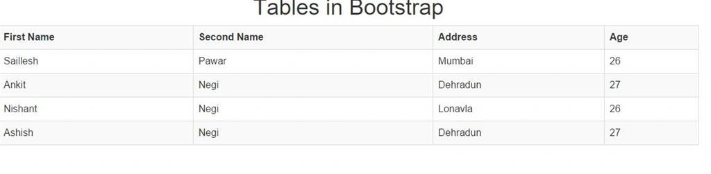 table