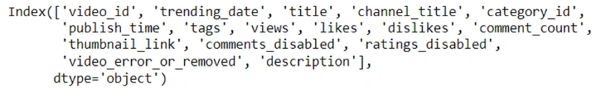Handling DateTime In Pandas