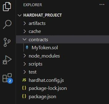 Folder Structure