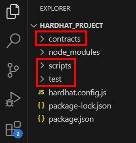 Folder Structure