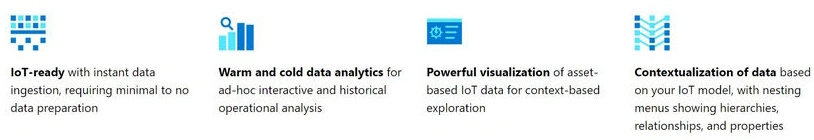 Azure Databricks 
