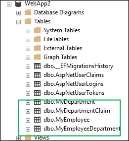 UserManager and RoleManager for Robust User Control in .NetCore Identity