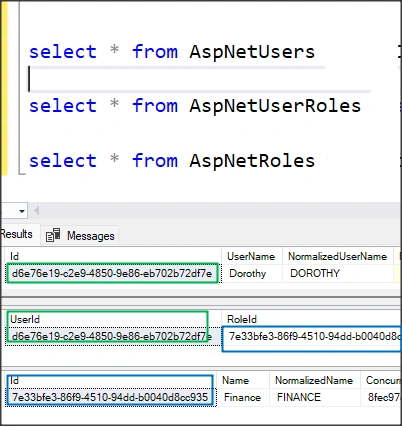 UserManager and RoleManager for Robust User Control in .NetCore Identity