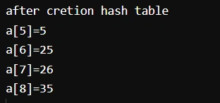 Hash table output