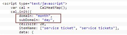 code