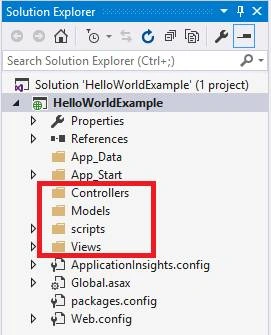 Create project