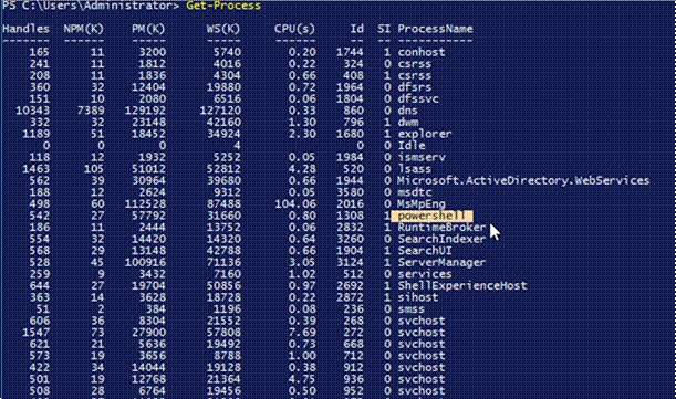 Windows PowerShell