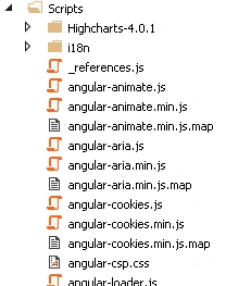 angular