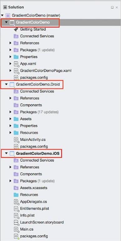 Xamarin