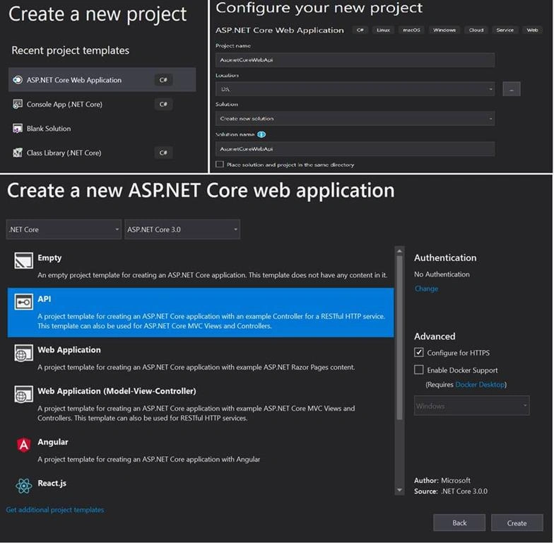 Host ASP.NET Core Web API On Linux Azure VM